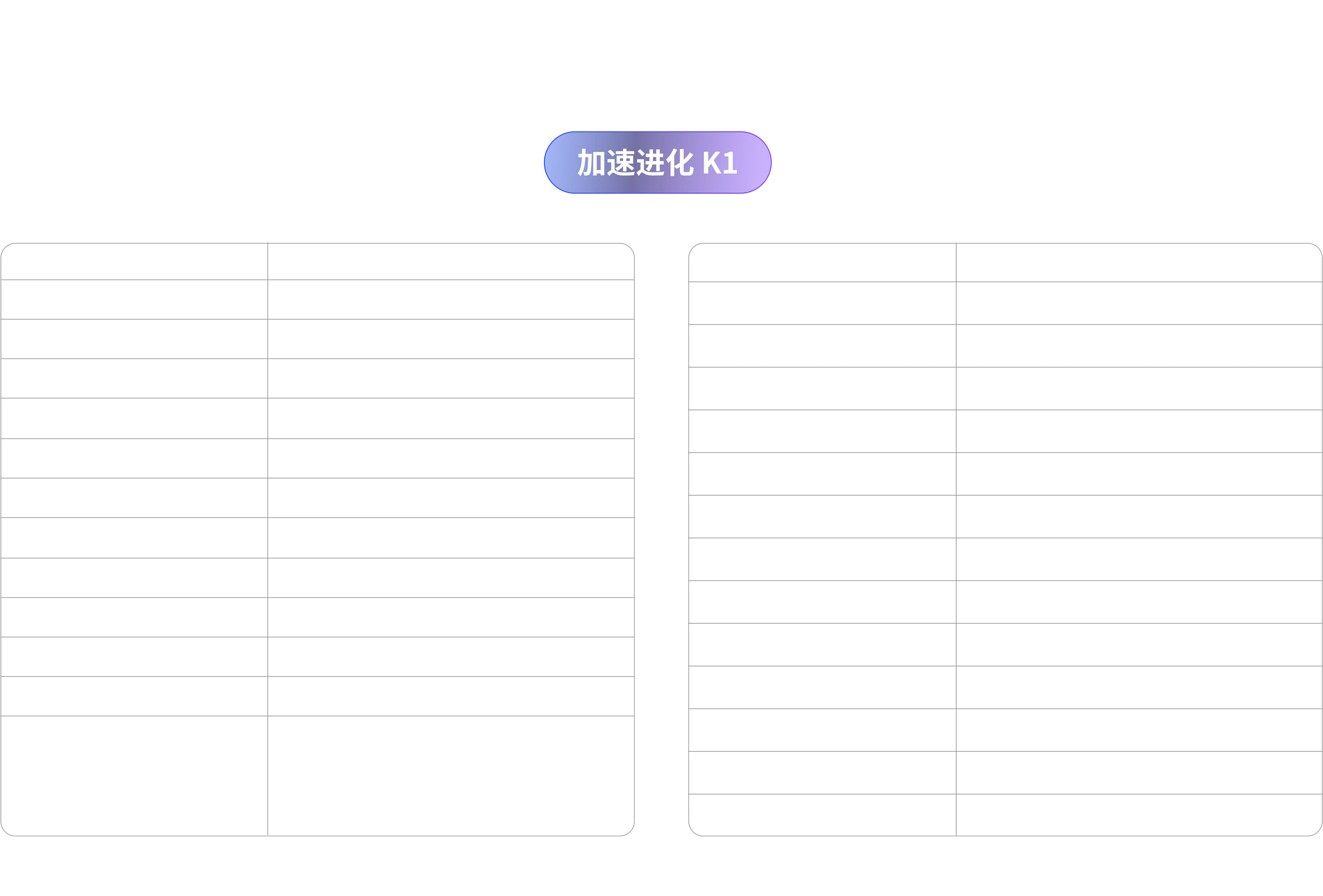 加速进化机器人