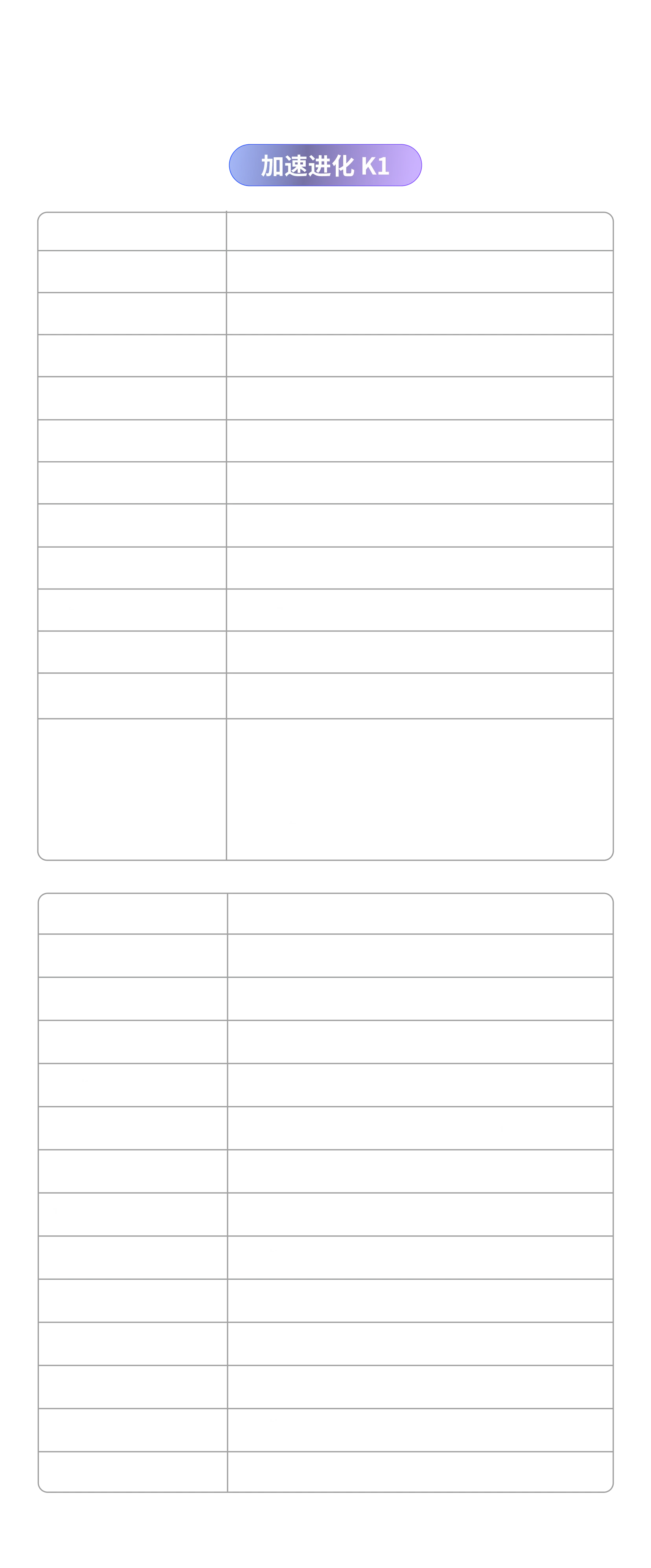 加速进化机器人