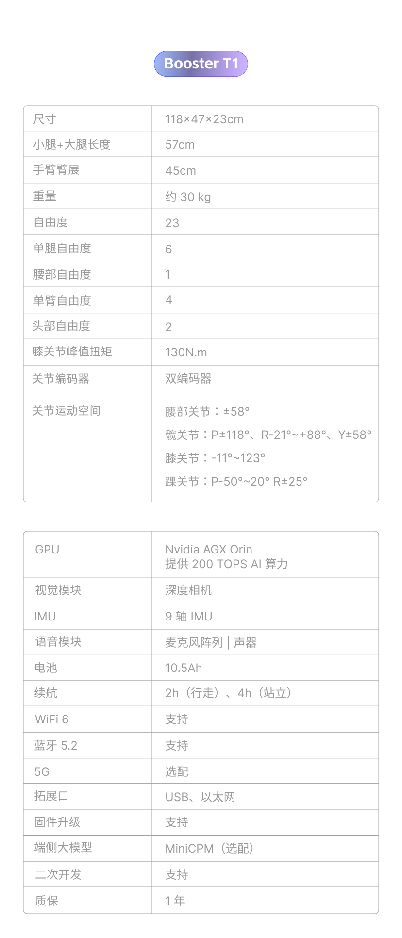 t("seo.alt")