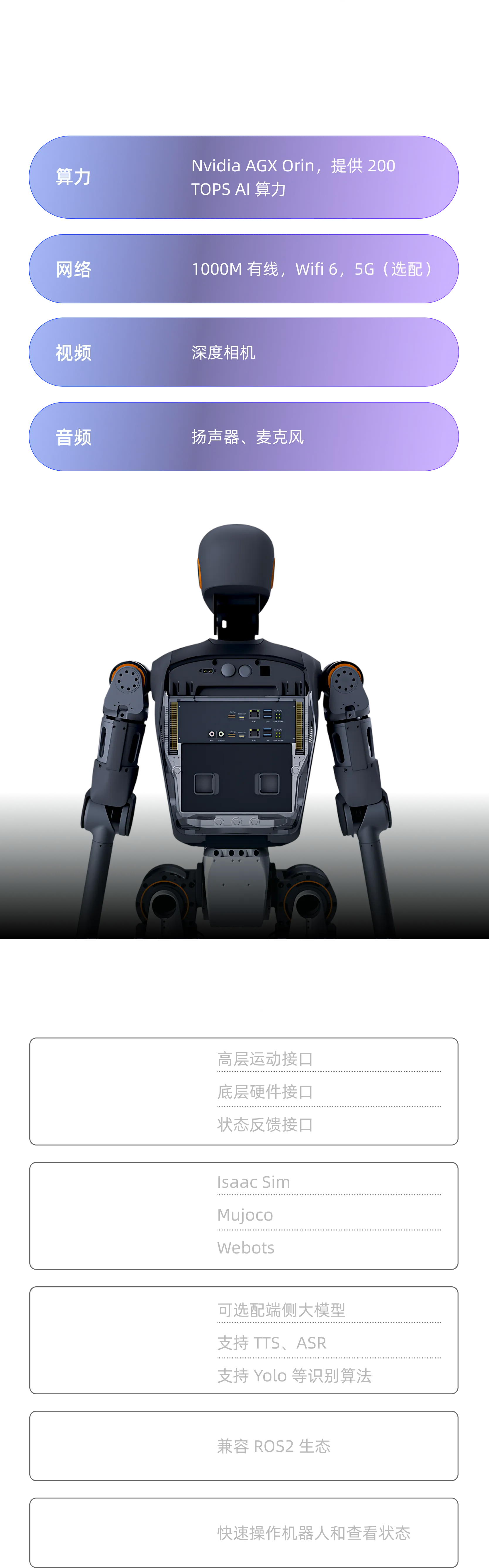 加速进化机器人