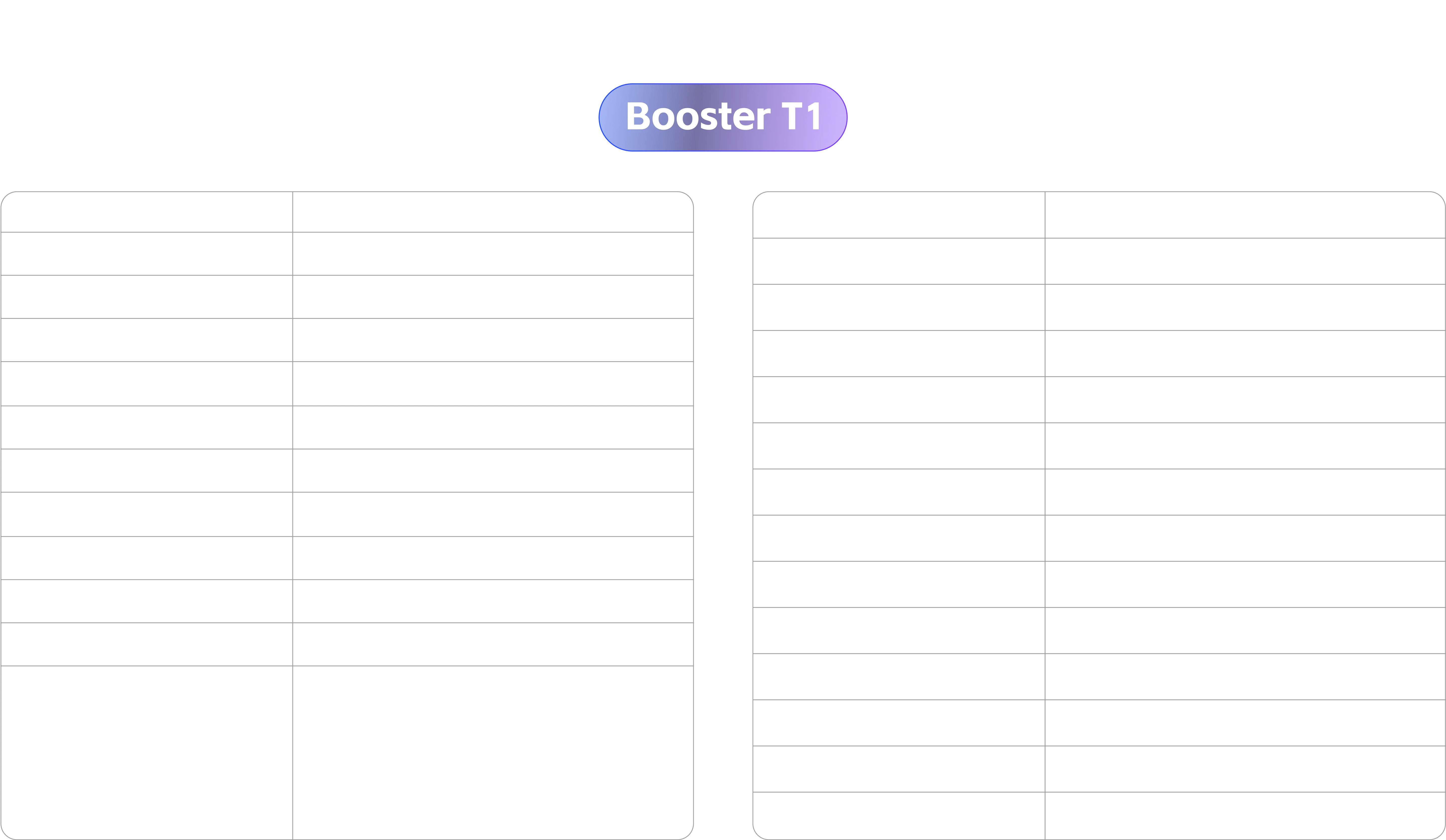 加速进化机器人
